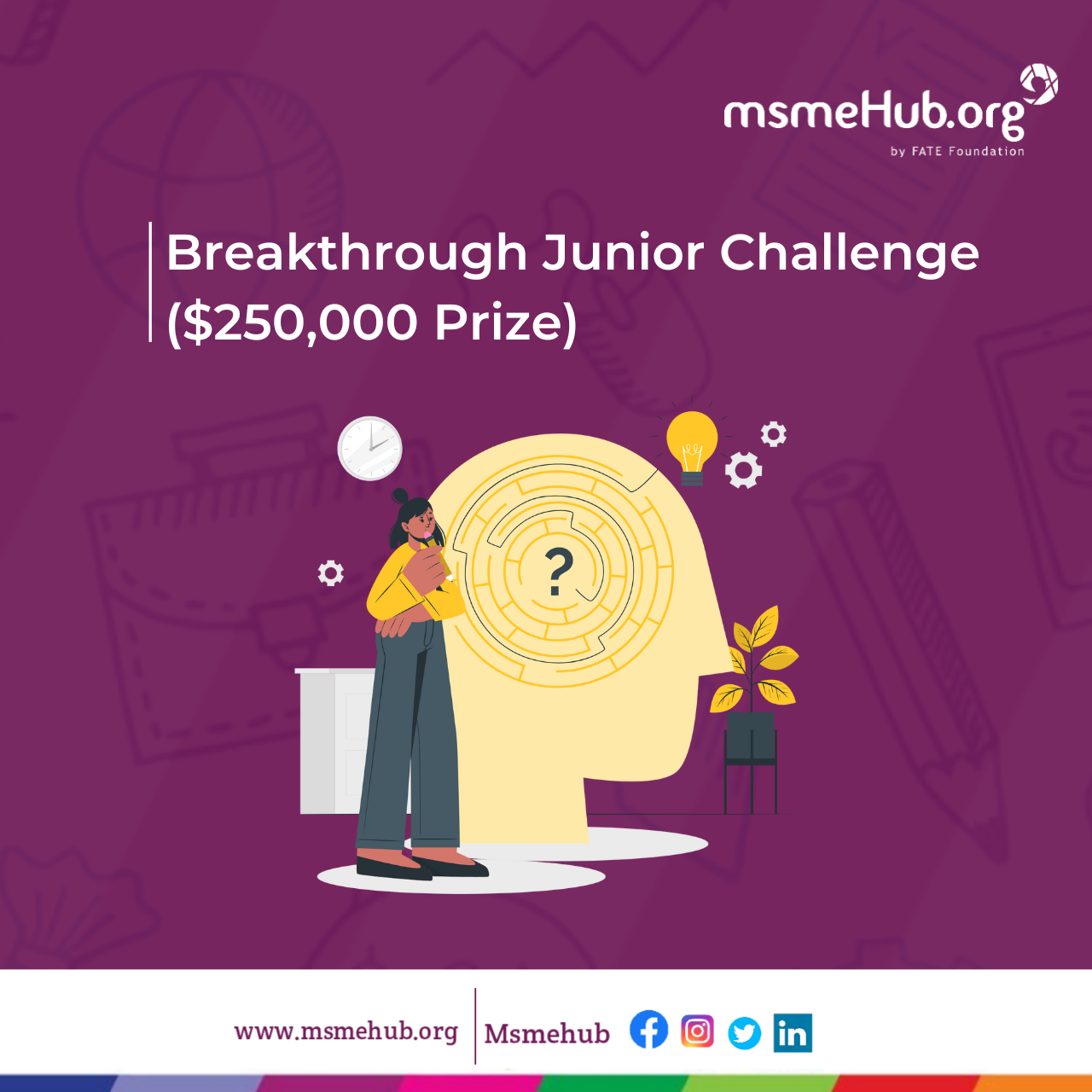 Breakthrough Junior Challenge (250,000 Prize)