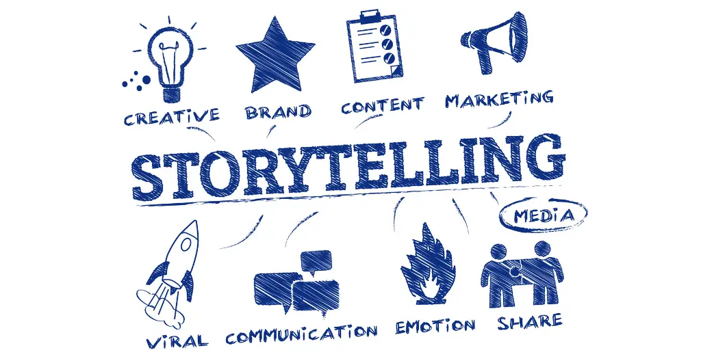 An image with the text "Storytelling"